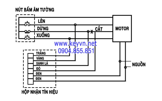Sơ đồ mạch điện hộp nhận tín hiệu Motor AC